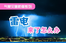 科普动起来丨雷电来了怎么办