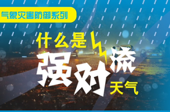 科普动起来丨什么是强对流天气