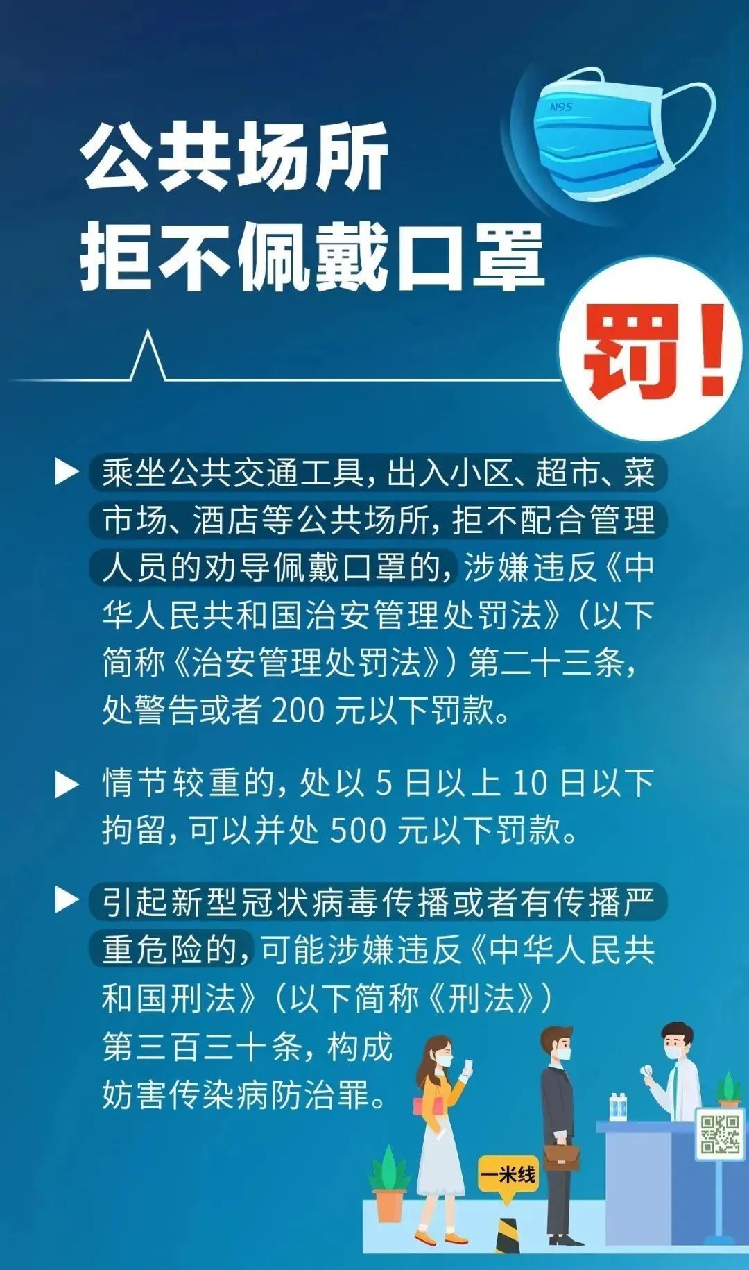 無故不參加統(tǒng)一組織的核酸檢測屬違法行為，請速轉發(fā)知曉！