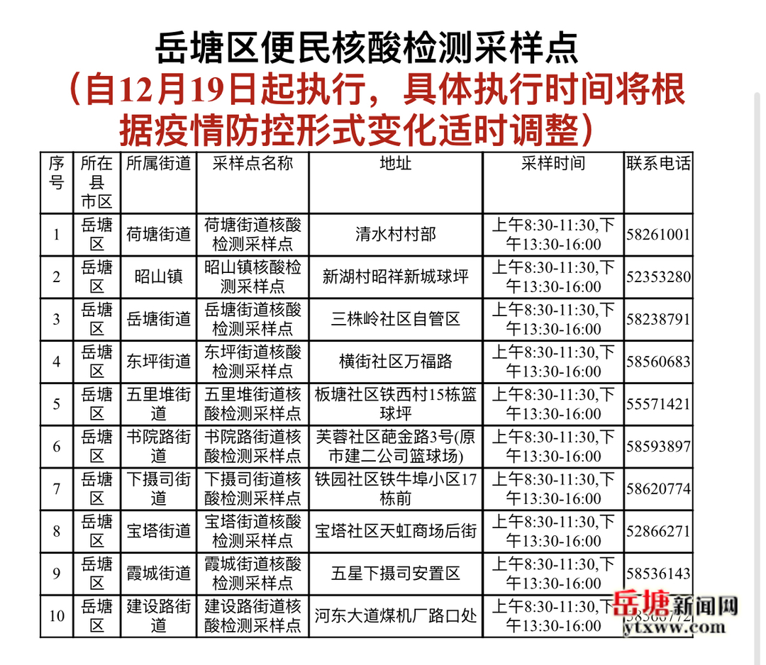 關于調整岳塘區(qū)核酸檢測采樣點相關事宜的通告