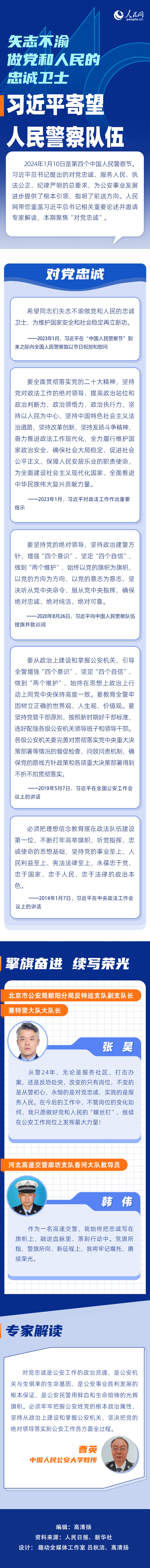 矢志不渝做黨和人民的忠誠衛(wèi)士 習(xí)近平寄望人民警察隊伍