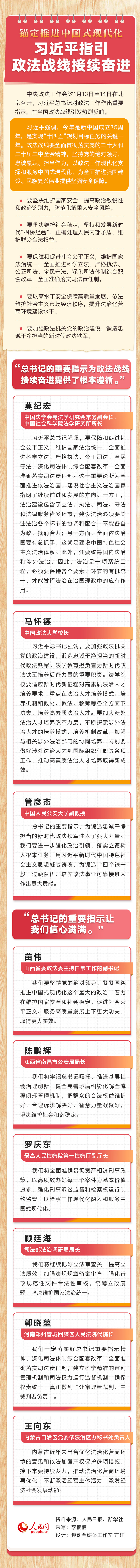 錨定推進中國式現代化 習近平指引政法戰(zhàn)線接續(xù)奮進