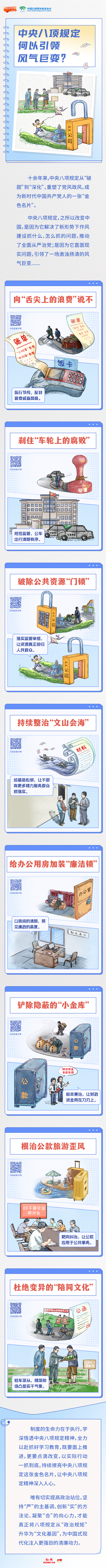 好評(píng)中國(guó)·好作風(fēng)領(lǐng)社風(fēng)丨中央八項(xiàng)規(guī)定，何以引領(lǐng)風(fēng)氣巨變？