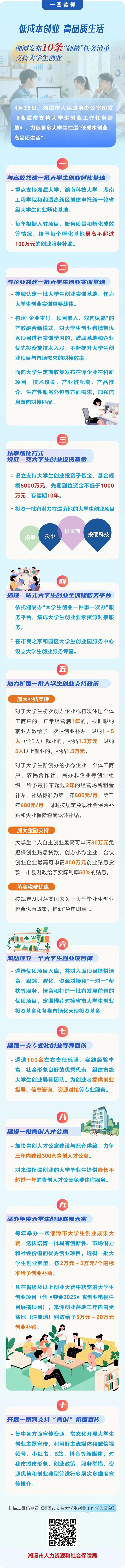 岳塘大學(xué)生快看！補(bǔ)助補(bǔ)貼，免費(fèi)住宿！最新發(fā)布→