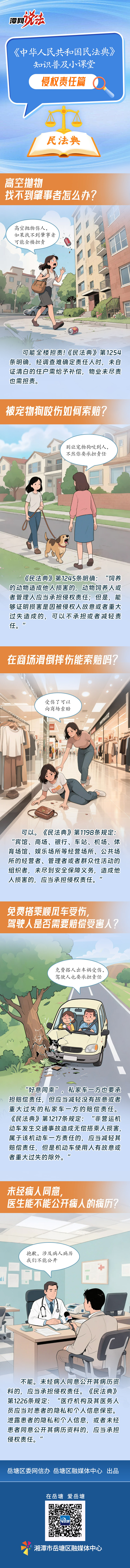 潭网说法｜《中华人民共和国民法典》知识普及小课堂之侵权责任篇