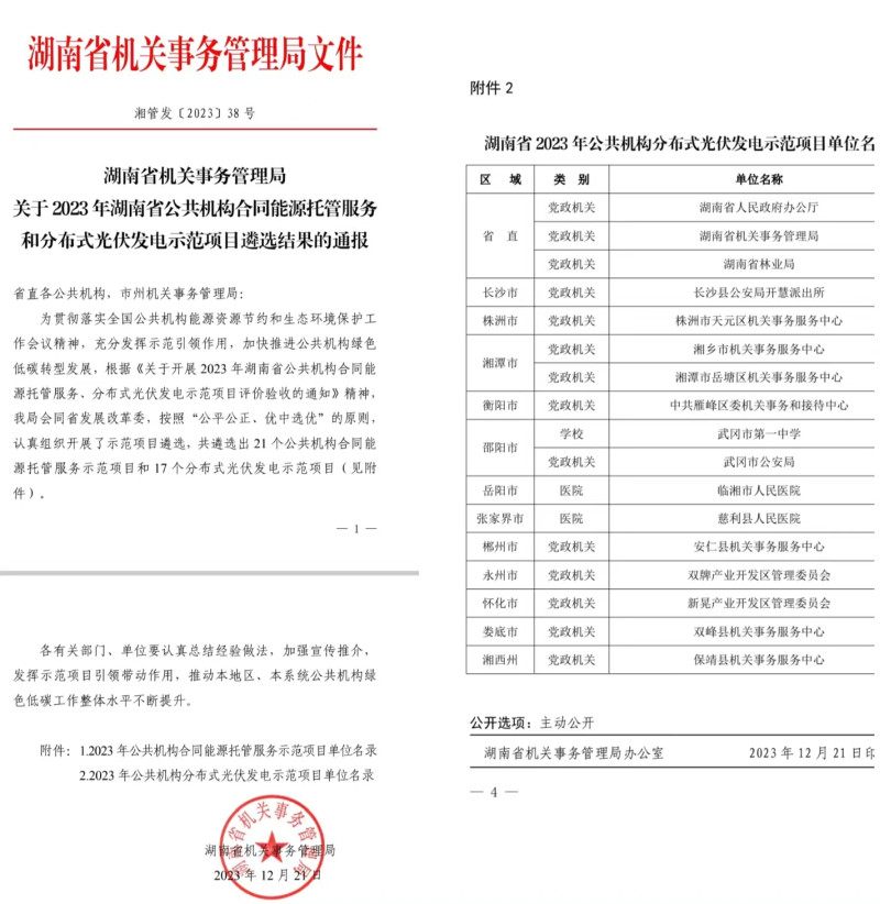 岳塘区机关事务服务中心被评为“湖南省2023年公共机构分布式光伏发电示范项目单位”