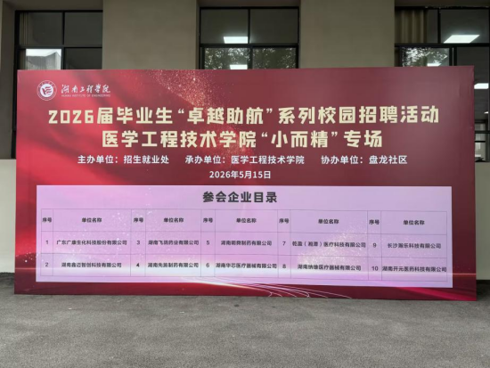盘龙社区助力高校就业“敲门行动” 校社联动护航青春求职路